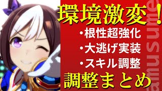 【ウマ娘】根性が超強化！ 大逃げが追加！ スキルの調整！ バッステ治りやすい！ 内容山盛りの1周年アプデ内容まとめ