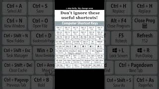 Computer shortcuts you must know 😳 Work faster with shortcut keys 🚀