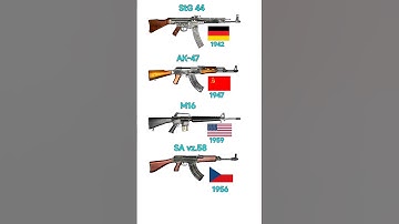 Assault Rifle pick 1