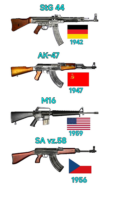 Assault Rifle pick 1
