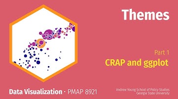 PMAP 8921 • (5) Themes: (1) CRAP and ggplot