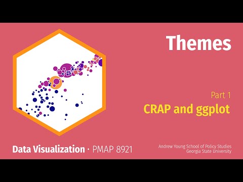 PMAP 8921 • (5) Themes: (1) CRAP and ggplot