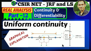 UNIFORM CONTINUITY| Best graphical explanation | csir net mathematics | CONTINUITY | part - 12