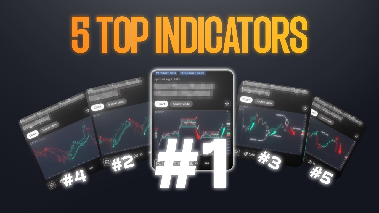 The Top 5 Indicators of 2026 - YouTube