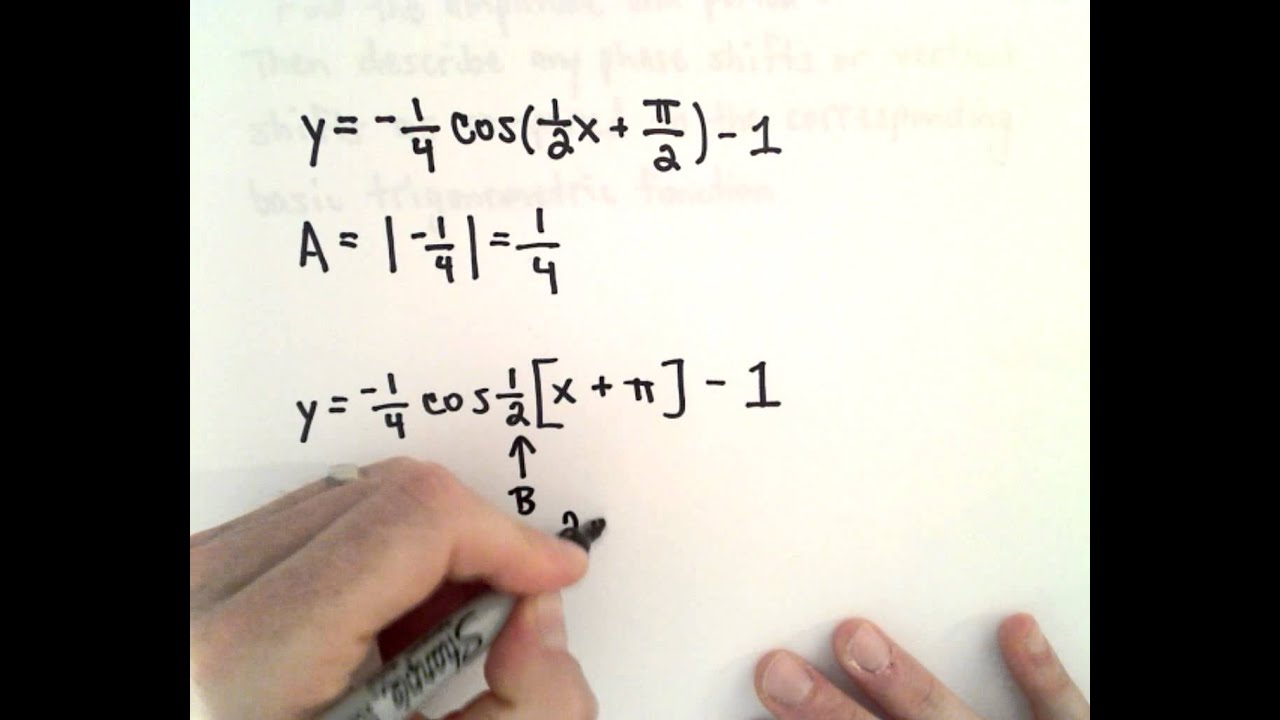 Finding Amplitude, Period, Horizontal and Vertical Shifts ...