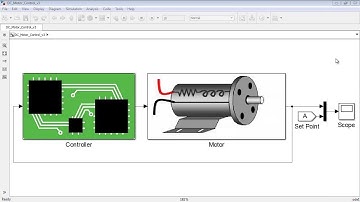 Creating and Masking Subsystems