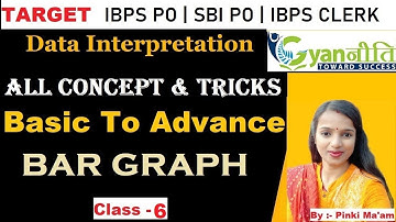 Bar Graph Data Interpretation solve करने का सही तरीका | Class - 6 | IBPS | SBI PO | By Pinki Ma