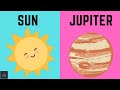 Sun and Jupiter Conjunction in Vedic Astrology