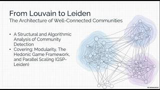From Louvain to Leiden