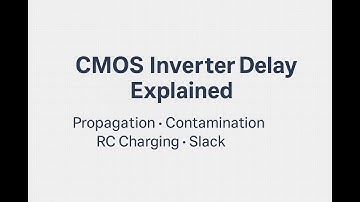 CMOS Inverter Delay Explained: Propagation Delay, Contamination Delay, RC Charging and Slack