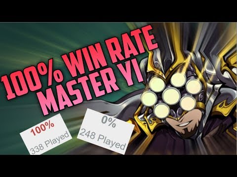 THE 338-0 MASTER YI (100% Win Rate) and 0-248 TAHM KENCH (0% Win Rate)