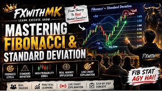 Advanced Fibonacci + Standard Deviation Trading Strategy | SMC + ICT Concepts |  Lecture 1 #trading 