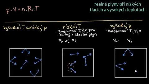 Co je výhřevnost plynu?