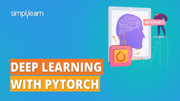 Deep Learning With Pytorch | Introduction to Pytorch for Deep Learning | Pytorch Basics| Simplilearn