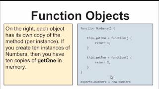 Unit Test Module Object