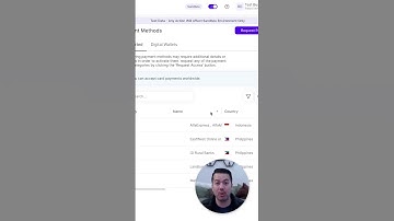 The Rapyd Client Portal: Sign Up