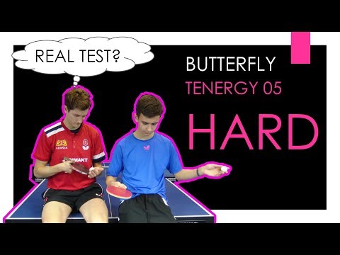 Video: Kuinka Antaa Testi