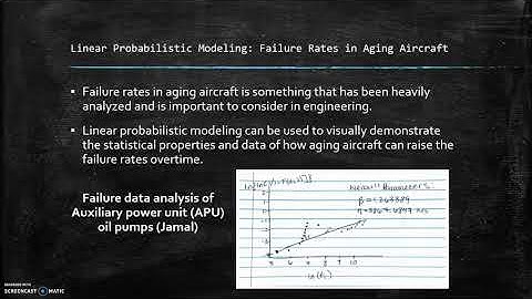 Video Project STA 3032