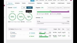 On-time, on-budget, on-profit: Accelo's Project Triggers