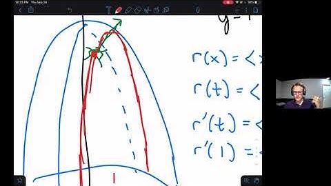 Cyl/Sph Surfaces Preclass Video -- MTH 234
