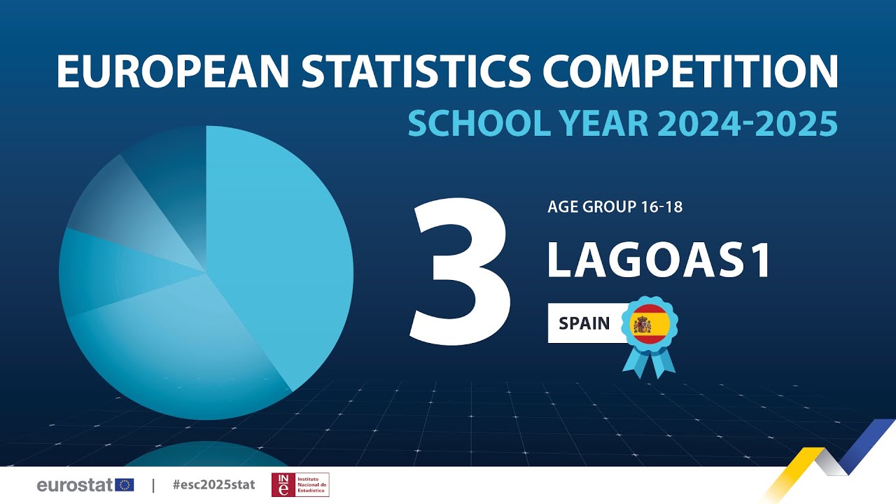 European Statistics Competition: 3rd place LAGOAS1 from Spain