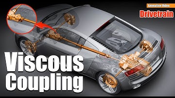 Viscous coupling