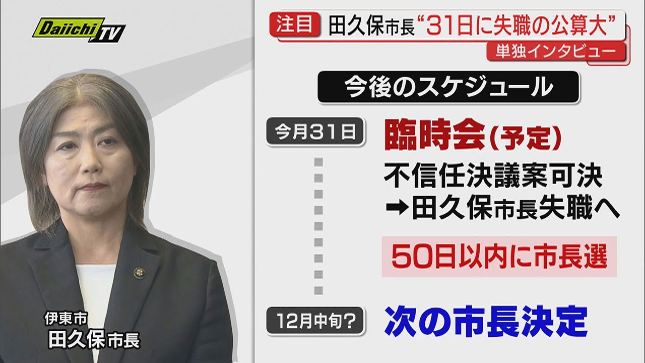 Exclusive interview with Mayor Takubo] 