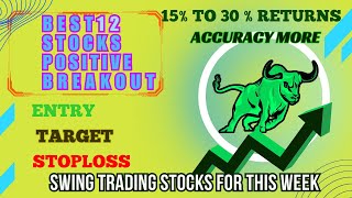 BREAKOUT STOCK FOR THIS WEEK / SWING TRADE STOCKS FOR  THIS WEEK