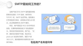W5100S / W5500 SMTP email communication