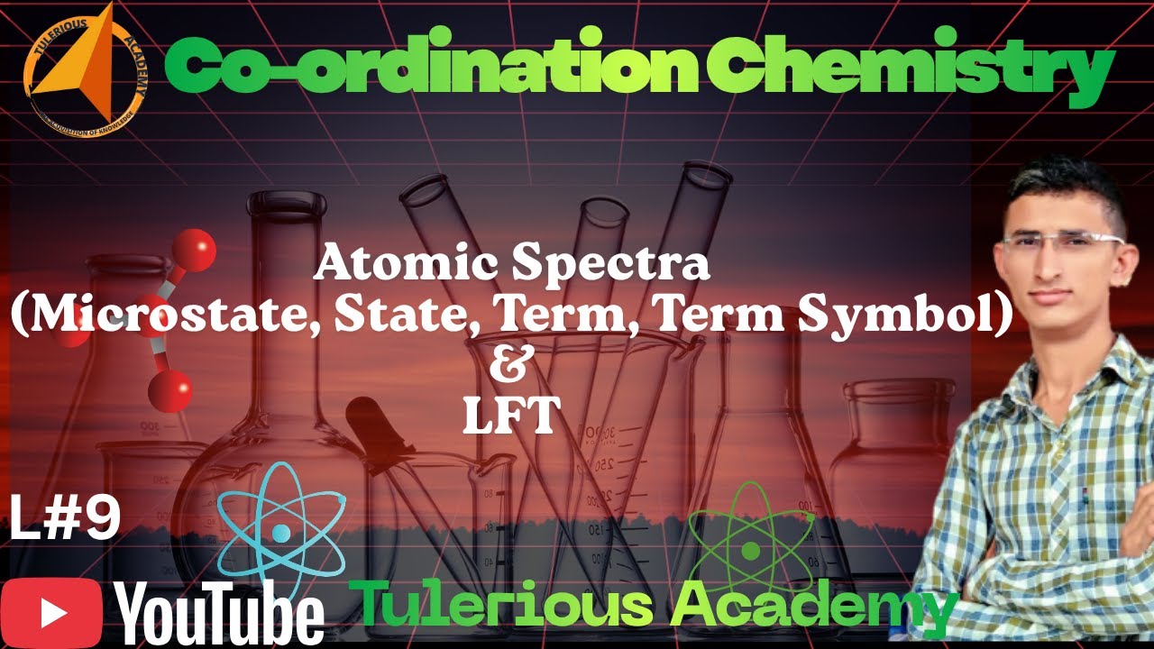L-9 | LFT & Atomic spectra (microstate, Term, Term symbol)  in Co-ordination chemistry | GATE, CSIR