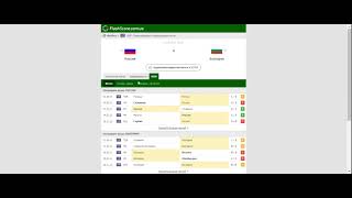 Прогноз на матч Россия Болгария 5 июня Болгария не побеждает в гостях с сентября 2018 года 