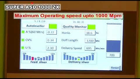 SUPER ULTIMA ASD1000zx Drawframe machine
