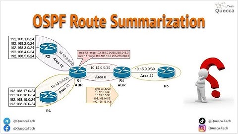 OSPF Route Summarization