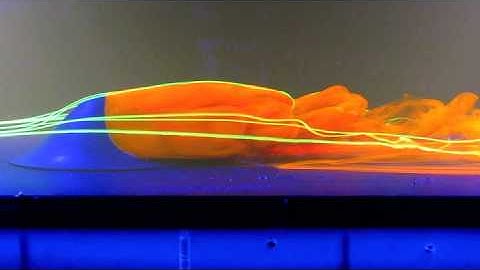 FAITH Water Channel Flow Visualization