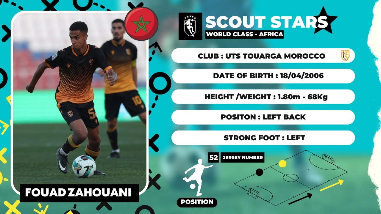 SCOUT STARS - FOUAD ZAHOUANI [LEFT BACK] [UTS] - SEASON 2024/25 (HD)