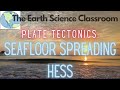 Seafloor Spreading and Related Discoveries