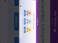 Magic piano gameplay
