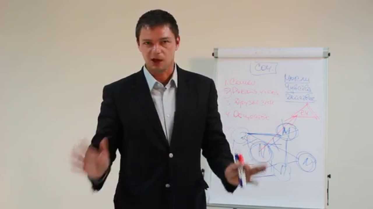 как вести себя с девственницей как вести себя с девственницей