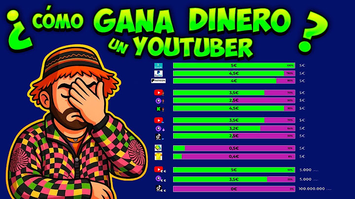 ¿Cuánto gana un YOUTUBER? - La gran ESTAFA