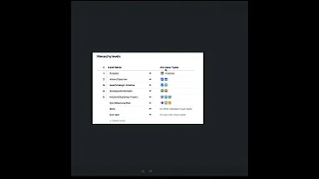 JIRA Tutorials For Scrum Masters Atlassian Jira Jiratutorial Scrummaster Scrum Kanban Tech 