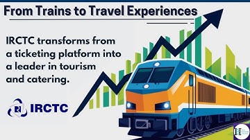 IRCTC - India