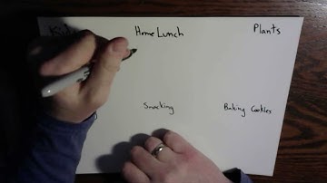 Making a Maker - Day 1 -  Mark Rober Creative Engineering Class