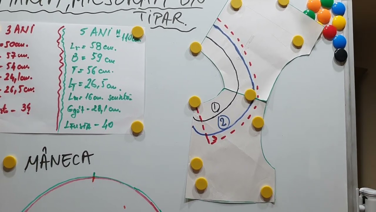 Curs croitorie - Cum mărim , micșoram un tipar pt fete 1-8 ani