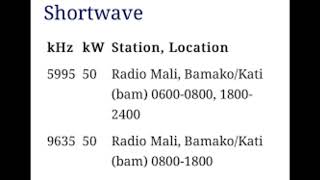 Radio Mali 5995 Khz 3 5 26  Music Broadcast screenshot 5