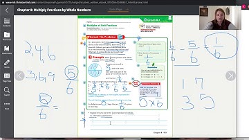 Lesson 8.1 Multiples of Unit Fractions