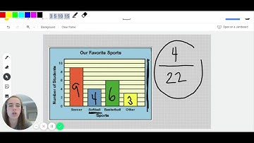 Probability from a Bar Graph