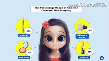 CSC 134-Final Project