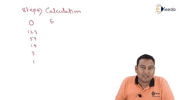 Test for Goodness of Fit - Problem 5 - Chi-Square Test - Engineering Mathematics - 4