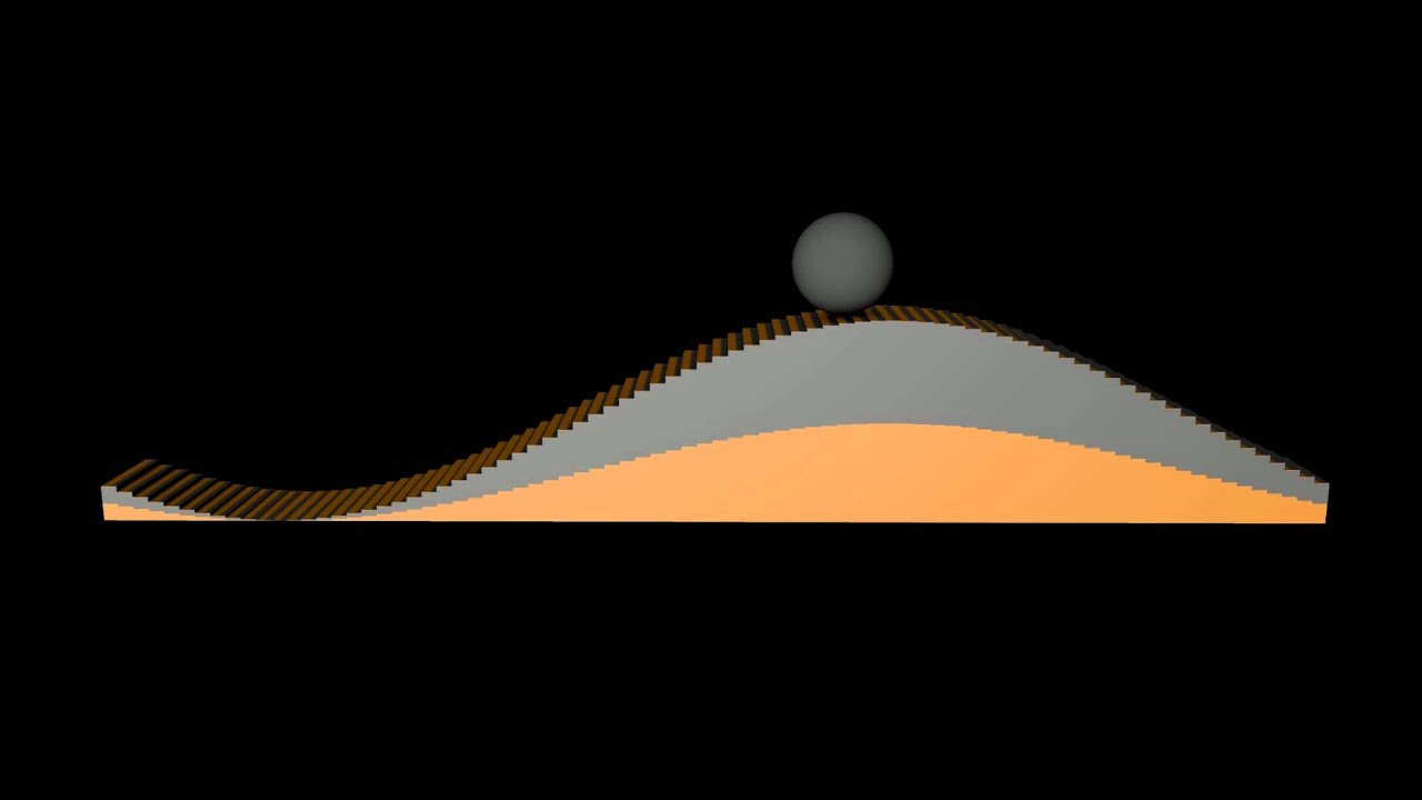 cinema 4d sphere scale one axis cinema 4d sphere scale one axis