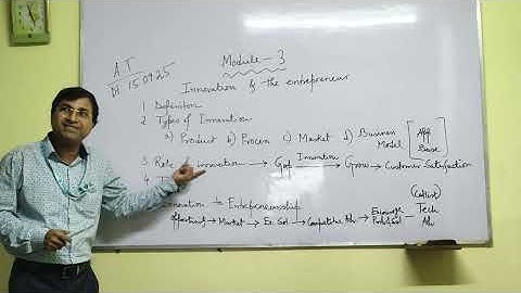 INNOVATION @ ENTREPRENEURSHIP # STARTUP 